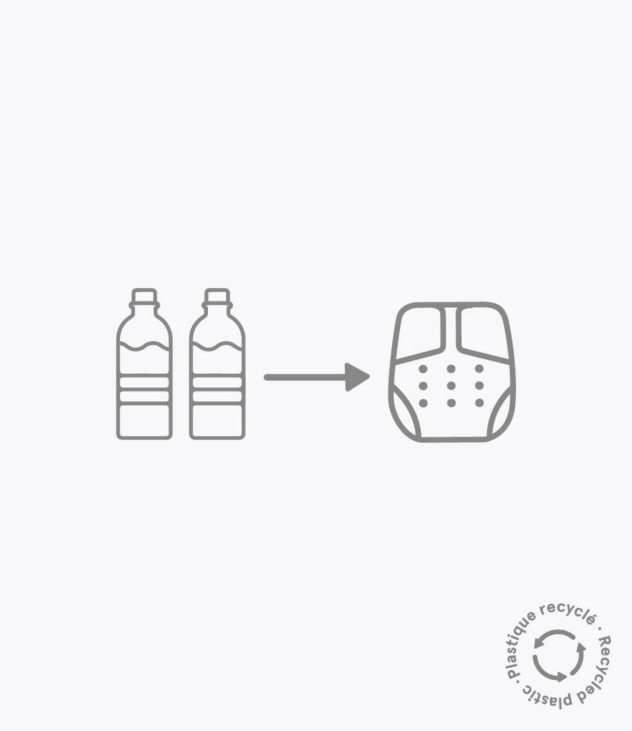Couche à poche - Recyclée - La Petite Ourse